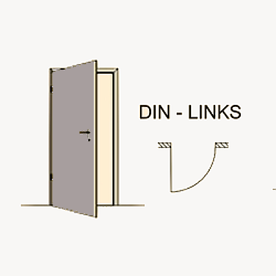 Drehrichtung innen links