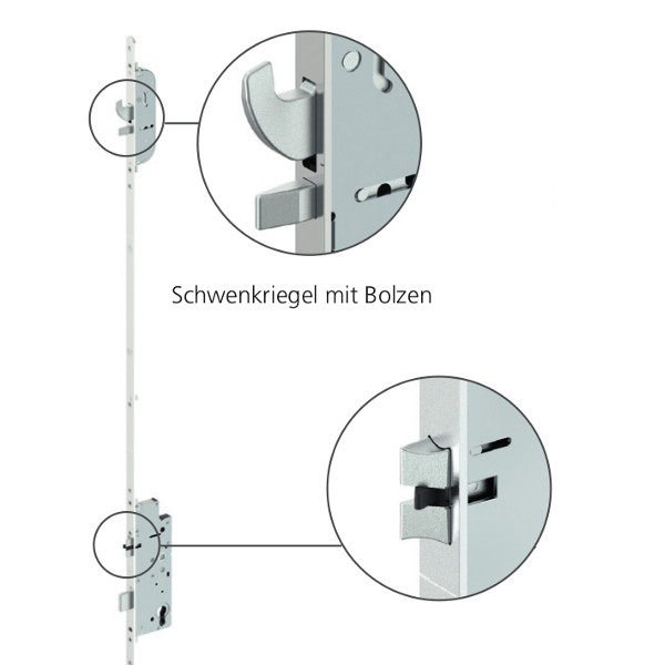 MACO 5-fach Verriegelung