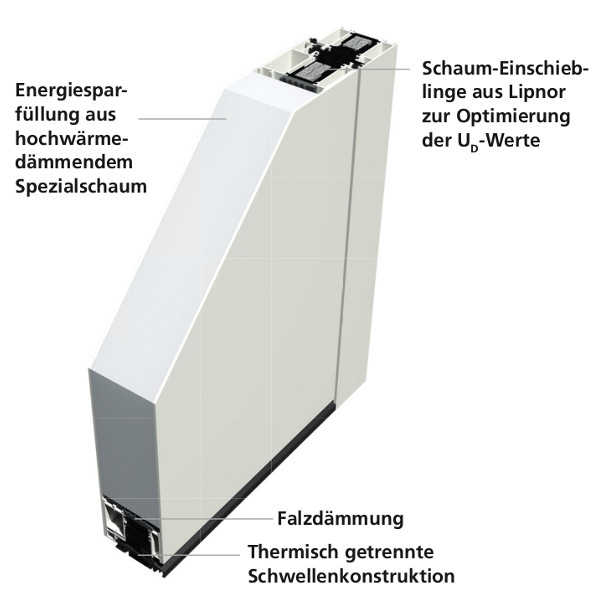Haustuer-Detail Profil BFD light