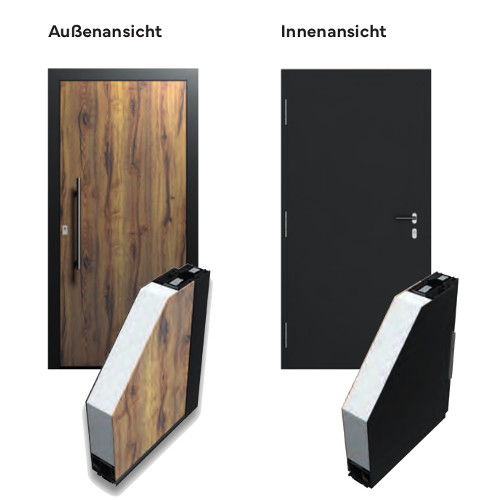 BFDlight-beidseitig flächenüberdeckend